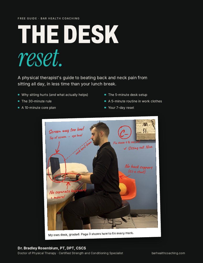 Cover of The Desk Reset guide